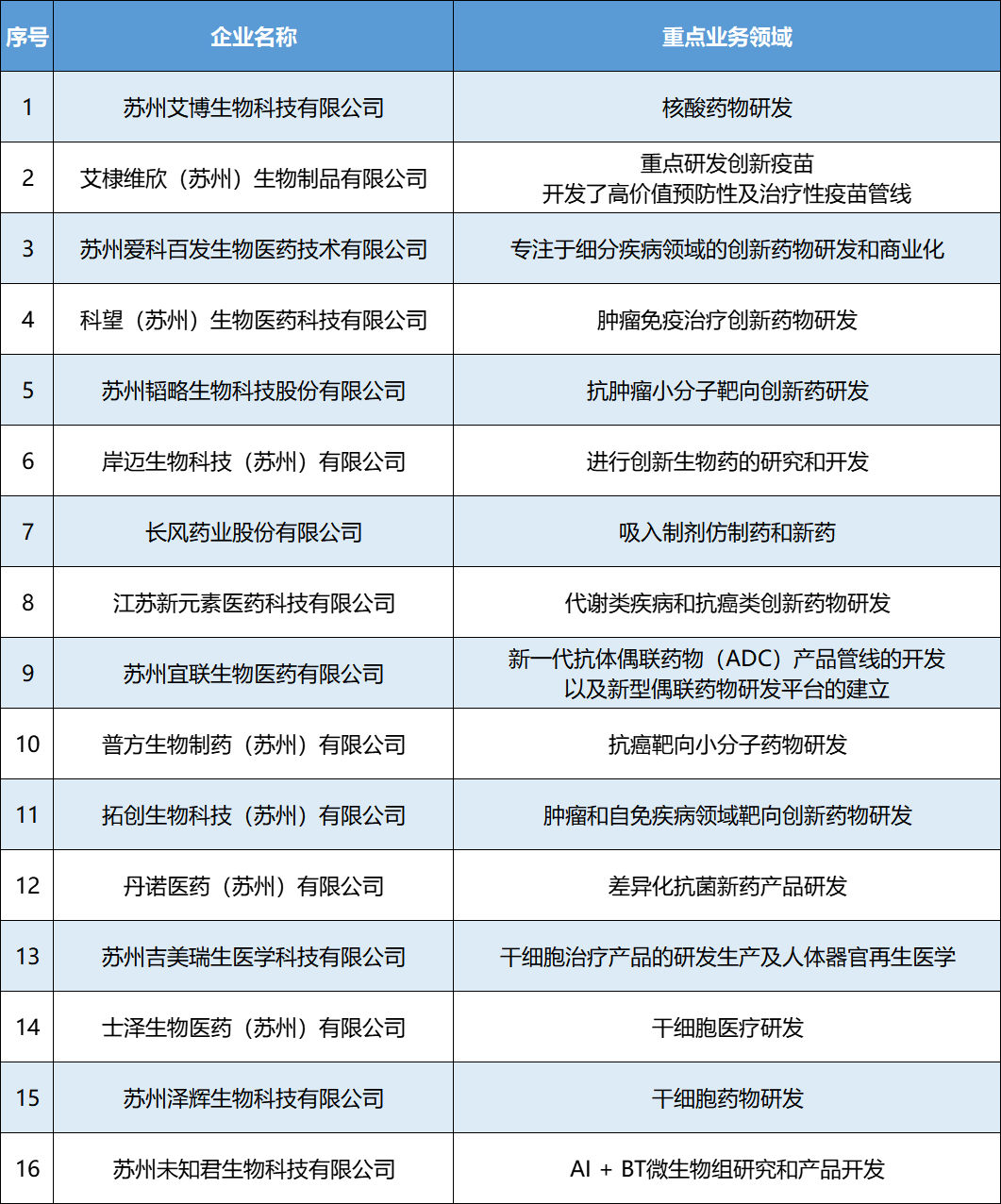 揭秘2023年全国最好的医院前100名排行榜，医疗质量与创新的双重标杆