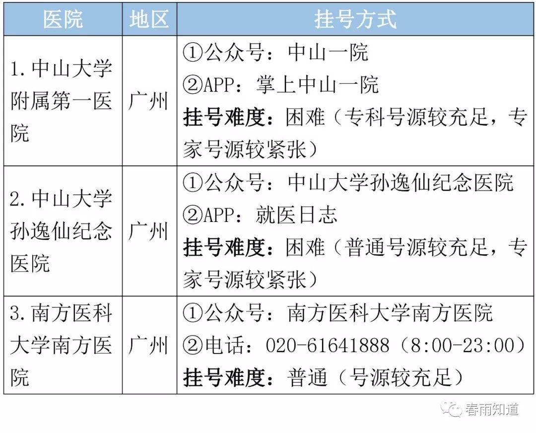 揭秘北京骨科领域，2023年度顶尖骨科医院排行榜及权威解析