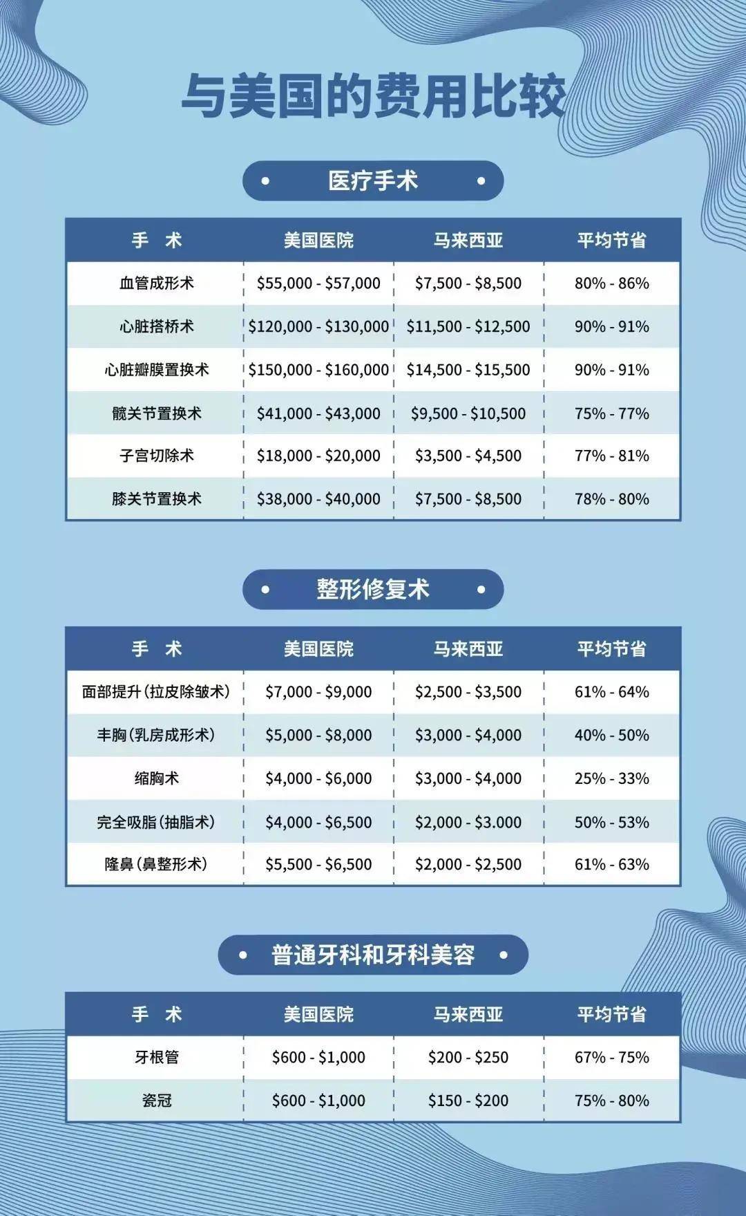 全国最顶尖的医院排名，医疗技术与服务并重的时代先锋