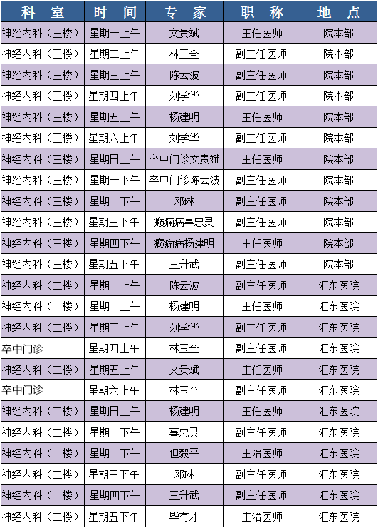 上海最佳医院排行榜最新解读，医疗质量与患者口碑的双重考量