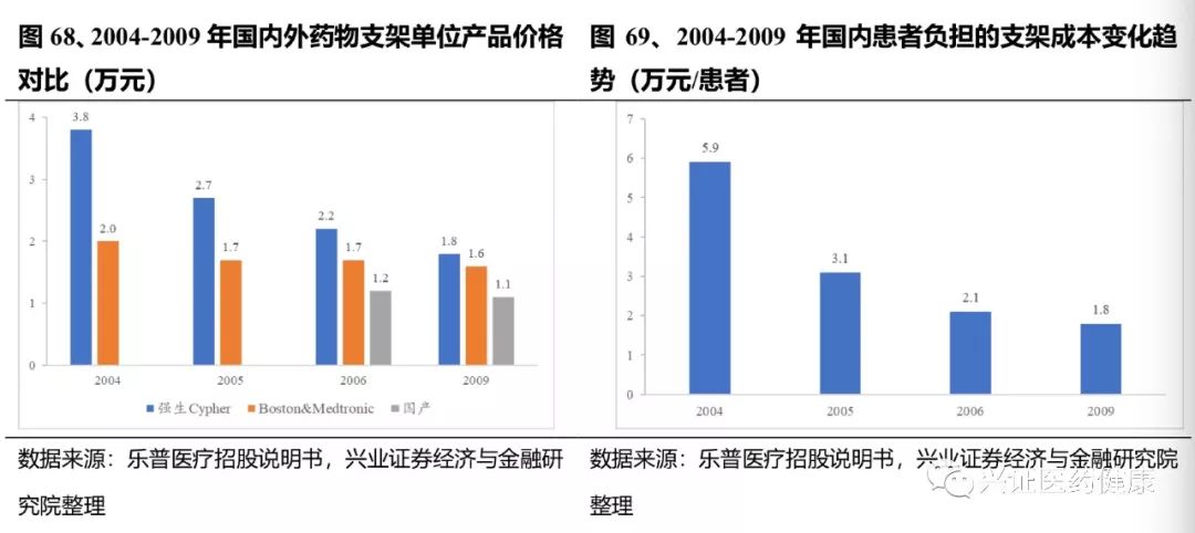 教育通知 第39页