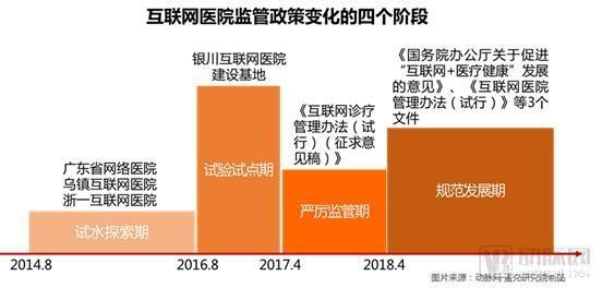 探索国际医院的档次划分，从标准到实践的全面解析