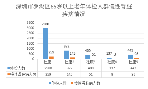 2023年全国肾病专科医院排名，权威解读与患者指南