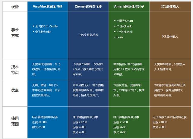 新澳资料