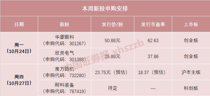 邢台眼科医院，全国排名中的亮眼之星