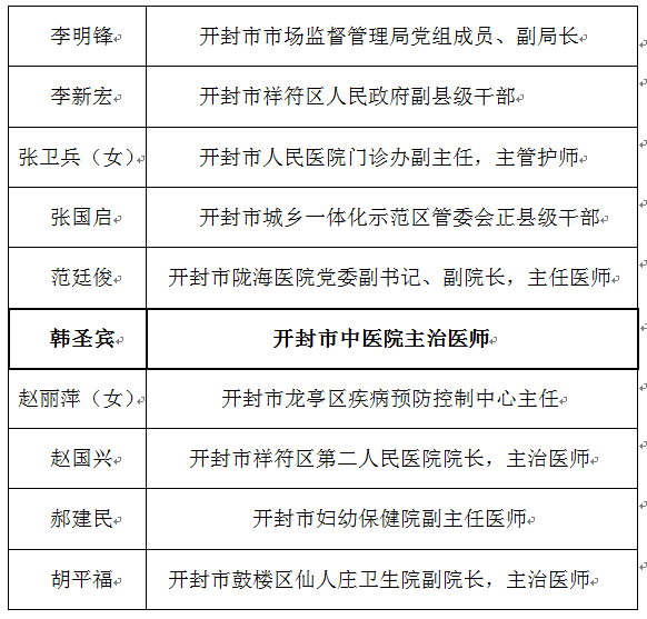 揭秘全国十大肺病医院排名，合肥长淮中医医院联系方式全解析