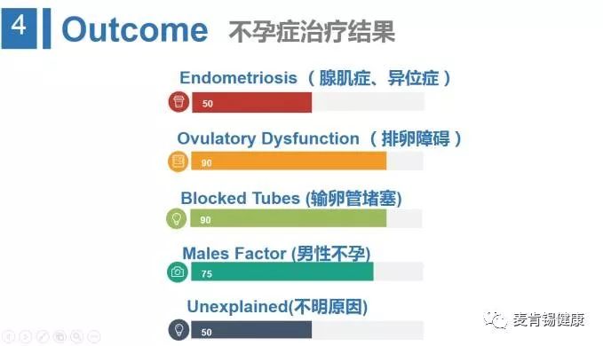 全国十大试管婴儿医院排名，科学选择，孕育希望