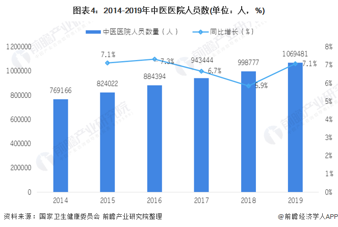 全国前十大医院综合排名，权威解读与深度剖析