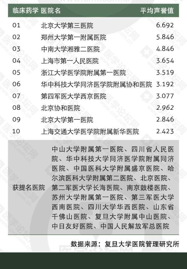 探索中国肺癌治疗领域的顶尖力量，最佳医院与权威专家汇总