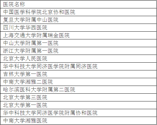 全国十大骨科医院排名一览，专业与信赖的守护者