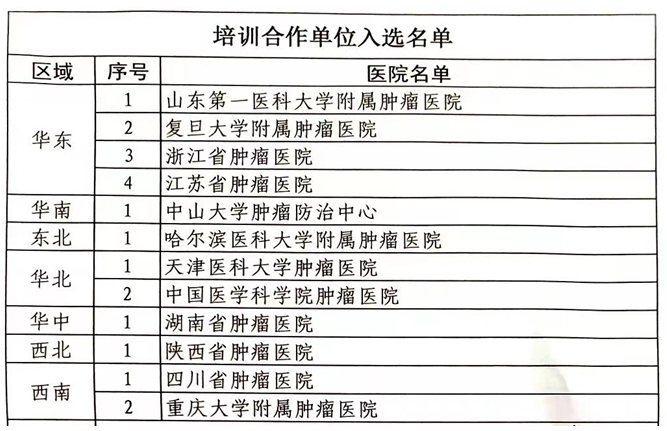 全国肿瘤医院全国排名，权威榜单与就医指南