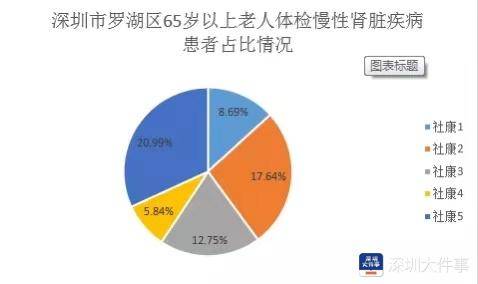 揭秘2023年全国十大肾病医院排名，守护肾脏健康的权威之选