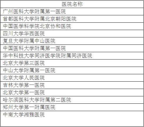 国内消化内科最好医院排名，权威解读与患者指南