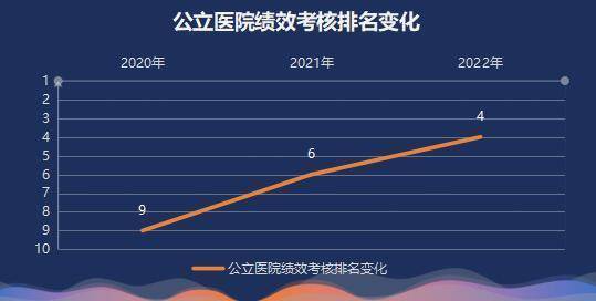 国内最好肿瘤医院排名，权威榜单与患者口碑的双重考量