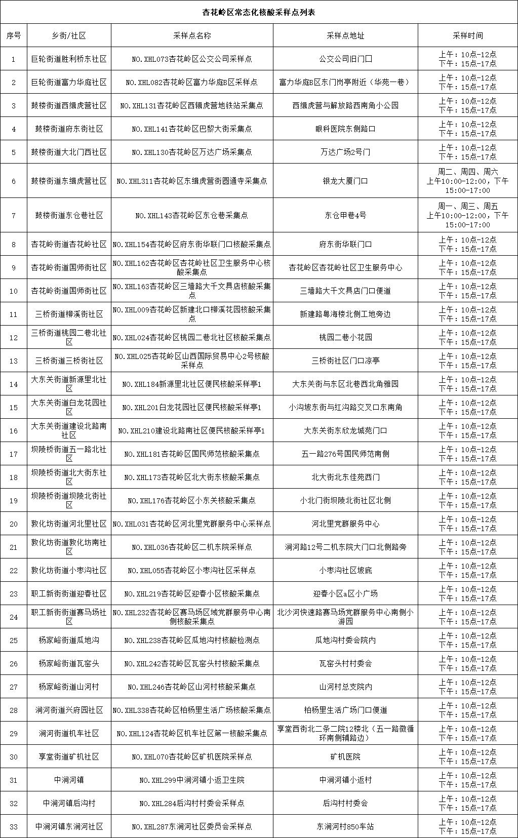 全国前十的医院排名榜，权威解读与就医指南