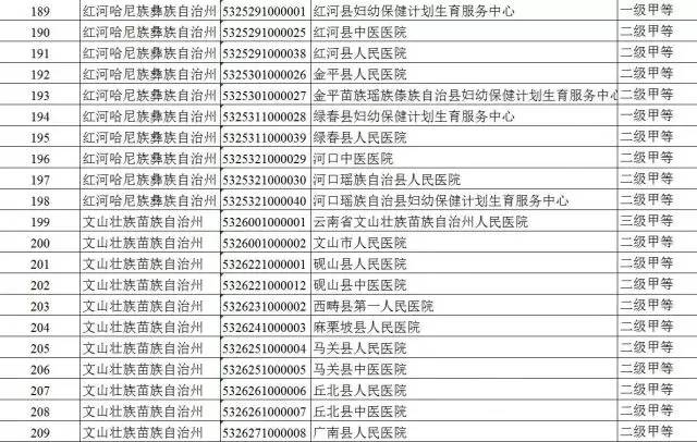 全国胃癌医院排行榜，选择最佳治疗机构的指南