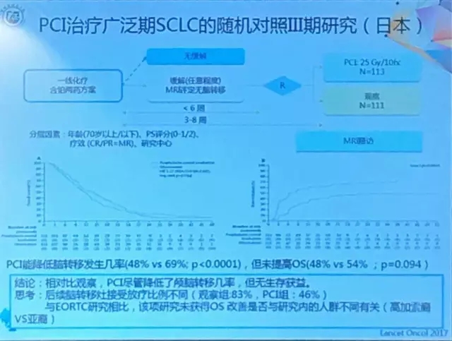 国内看肺癌最好的医院排名，权威解读与患者指南