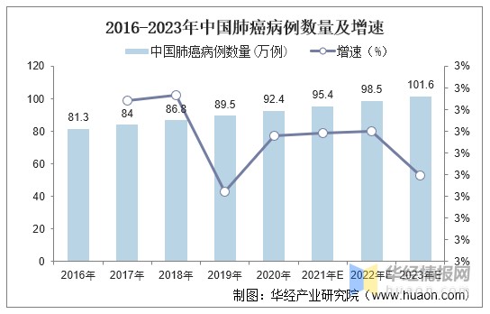 学校招聘 第29页