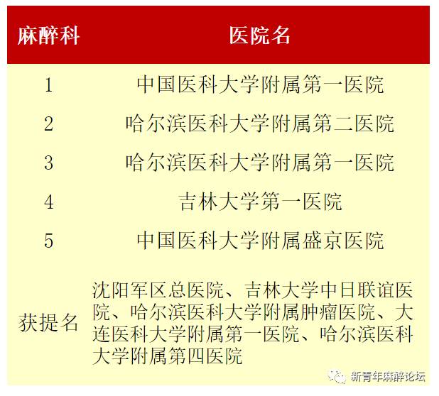 学校通知 第23页