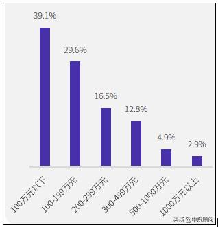 2024年中国医院排行榜，顶尖医疗实力的权威解读