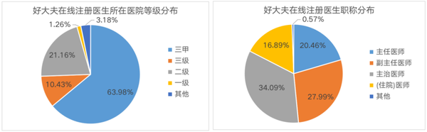 2020复旦版医院排行榜，权威发布与医疗资源优化的新视角