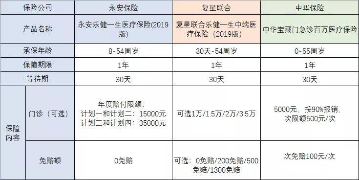 2022中国综合医院门急诊量排行榜，透视医疗资源分布与挑战