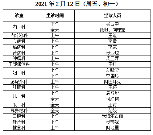 全国医院科室最新排名，权威榜单揭晓，为您的健康保驾护航