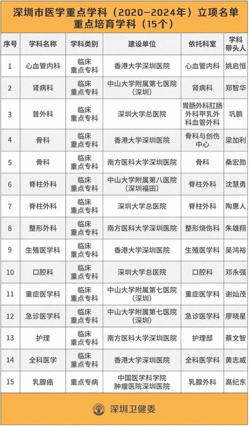 全国医院综合排名榜单，权威解读与患者指南