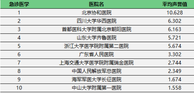 揭秘2023年杭州妇科医院排行榜，专业与口碑并重的就医指南