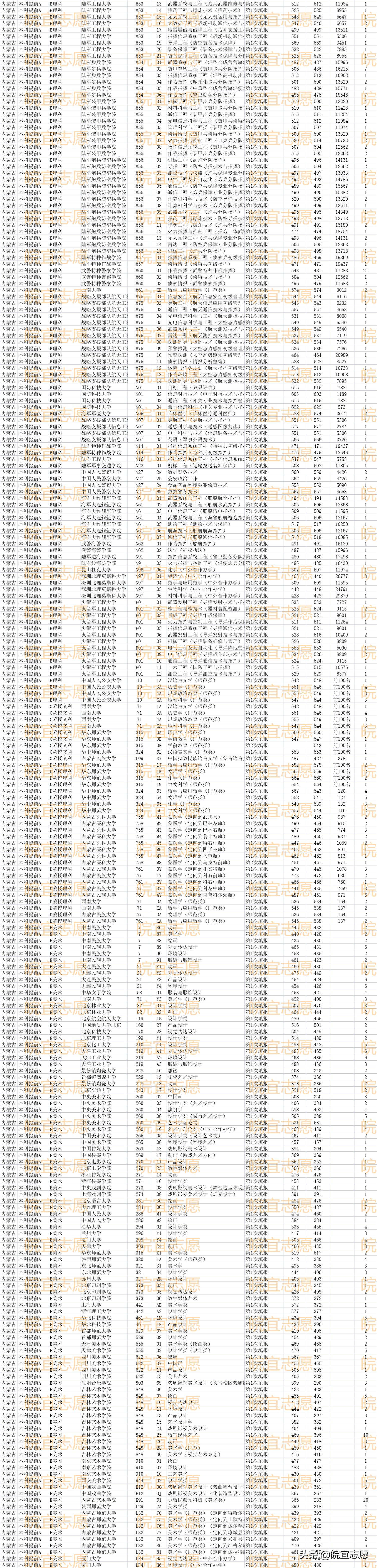 全国医院专科排行榜2023年最新，权威解读与就医指南