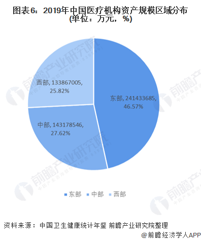 医院排行2021，权威榜单揭晓，优质医疗资源一网打尽