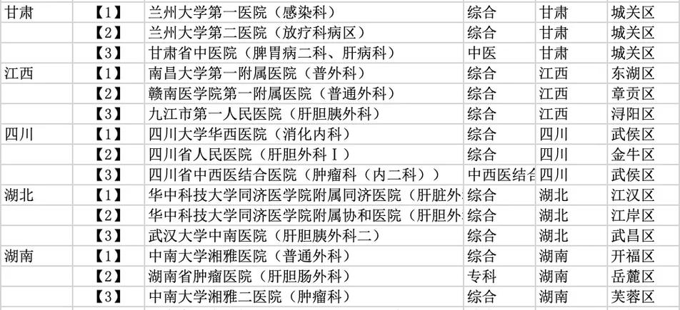 教育培训 第10页