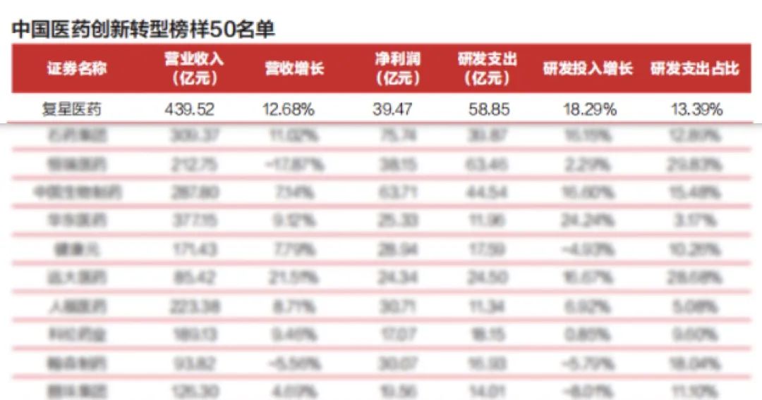 全国民营医院排名表，透视医疗行业的创新与实力