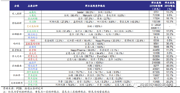 全国二甲医院排名表，综合实力与专业特色的深度剖析