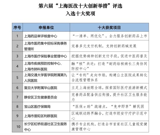 全国医院排名，透视医疗资源与服务质量