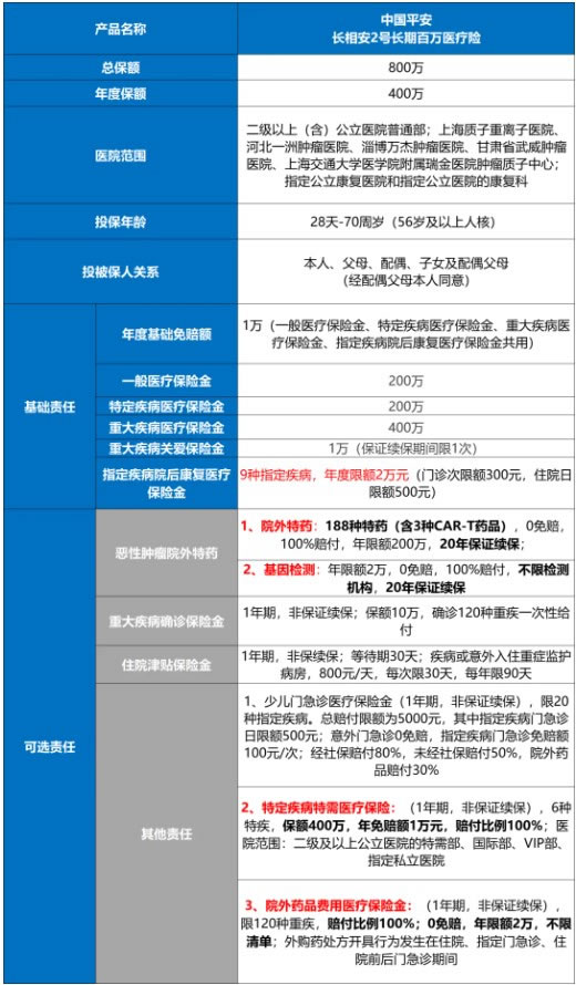 2024全国医院排名最新解读，医疗质量与患者满意度的双重考量