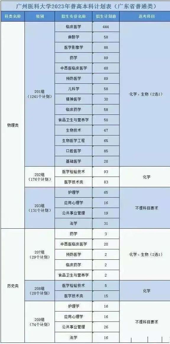 揭秘2023年十大口腔医院排名，谁是最优选择？