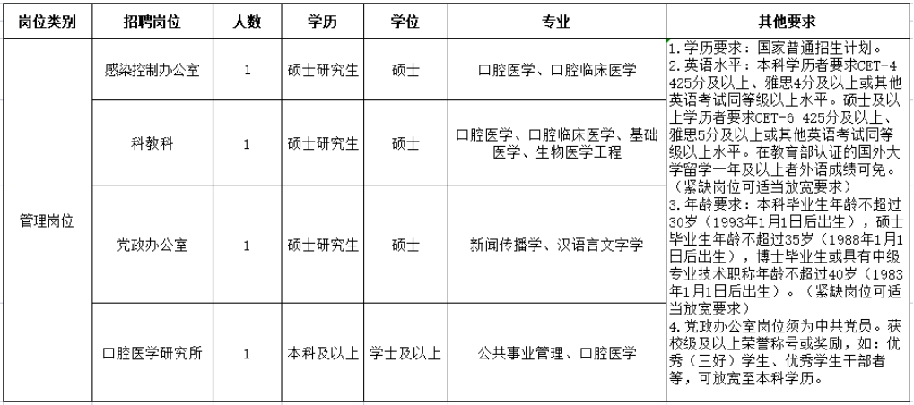 口腔健康新选择，2023年北京口腔医院排名解析