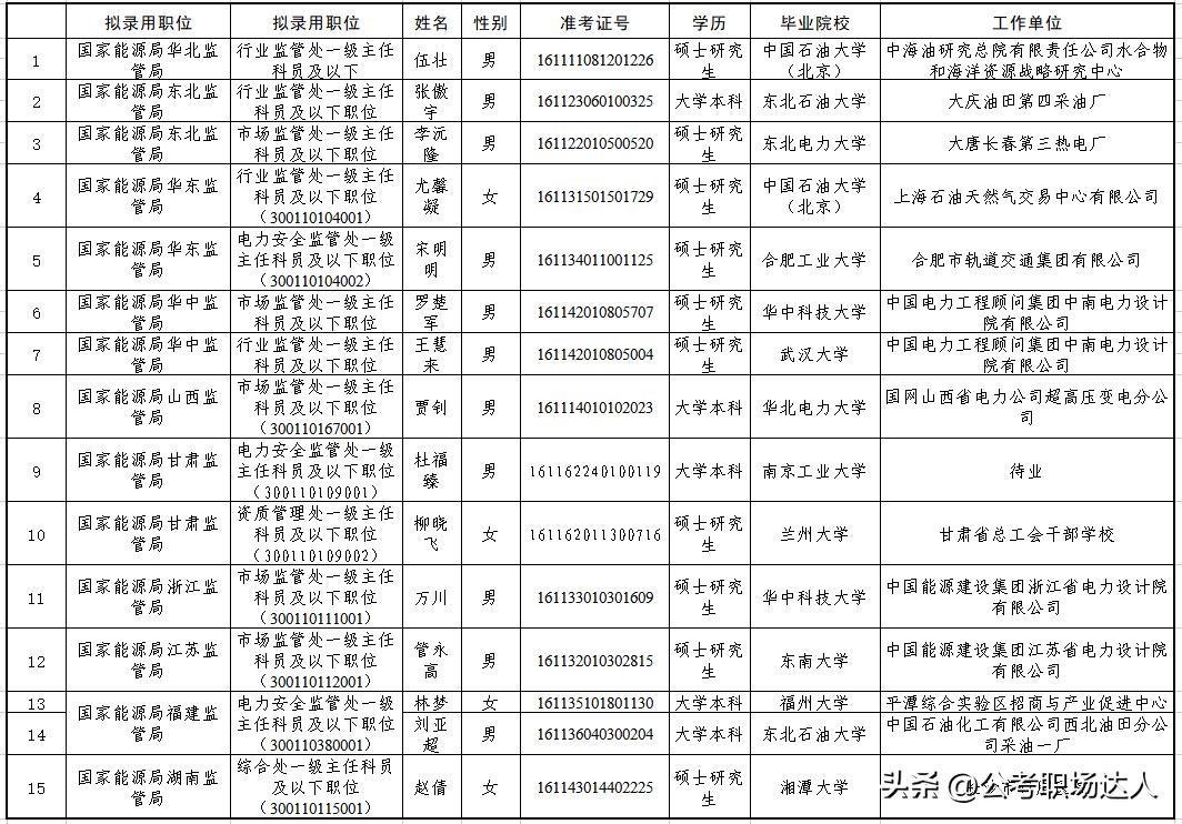 揭秘2023年口腔医院排行榜，专业、服务与性价比的完美融合