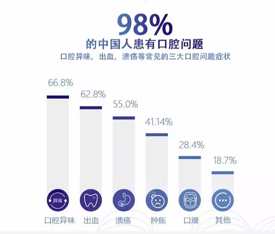 全国十大口腔医院权威排名榜——守护您的口腔健康之旅