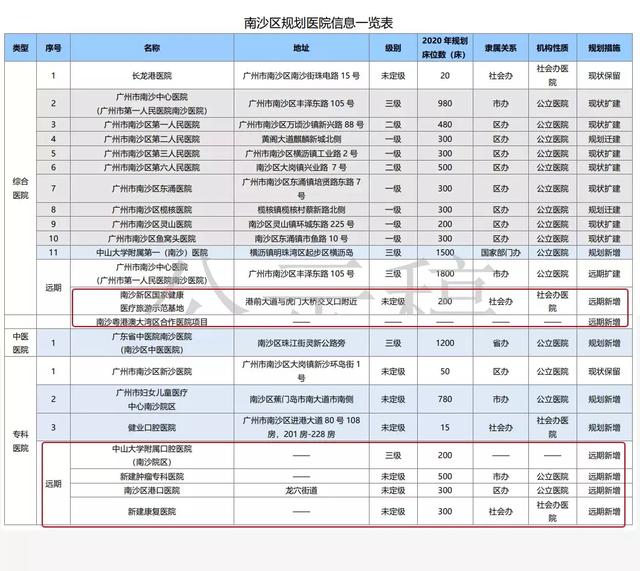 国内顶尖口腔医院排名前三十，专业与服务的双重保障