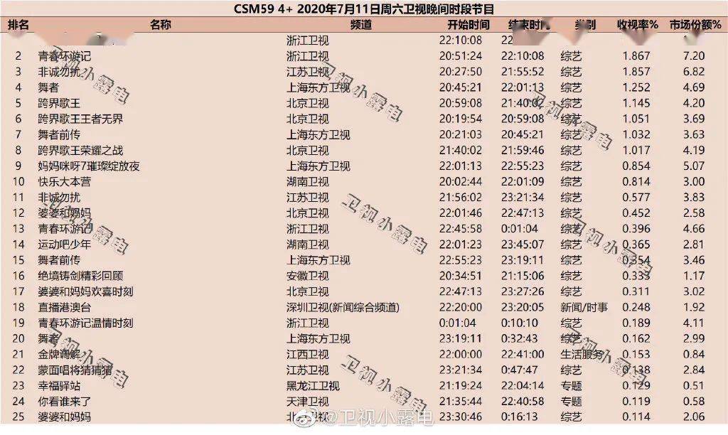 探索天宇的奥秘，多字和值谜与3D图谜的奇妙世界