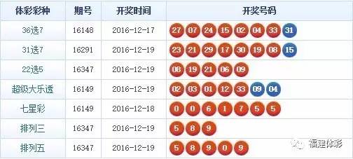 福建体彩36选7，数字背后的智慧与乐趣