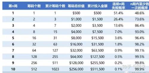 2022澳门六开彩，揭秘开奖结果与公众认知的边界