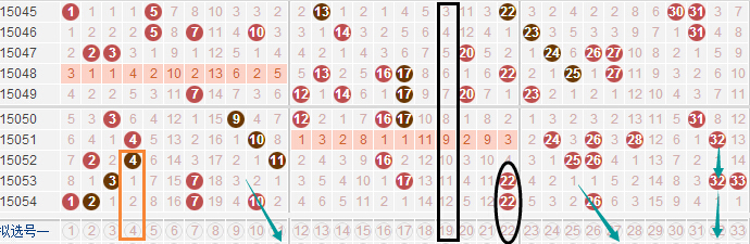 探索数字的奥秘，彩票走势网首页CP126选号指南