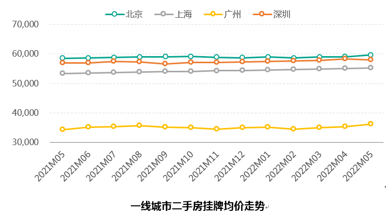 2022年双色球近50期开奖结果深度分析，趋势、规律与彩民策略