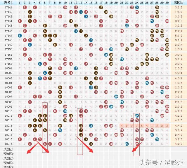 七星彩15期开奖结果查询，揭秘数字背后的幸运与期待