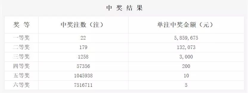 2012年双色球2018018期开奖结果，梦想与现实的碰撞