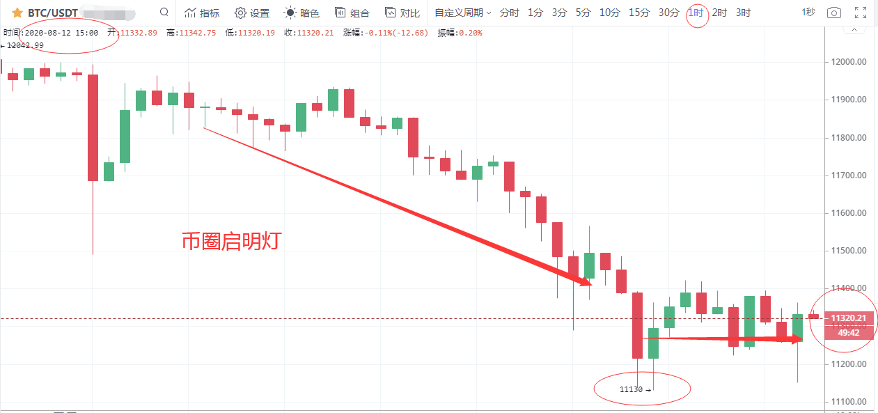 福彩3D近期300期连线走势图深度解析，探寻数字背后的规律与策略