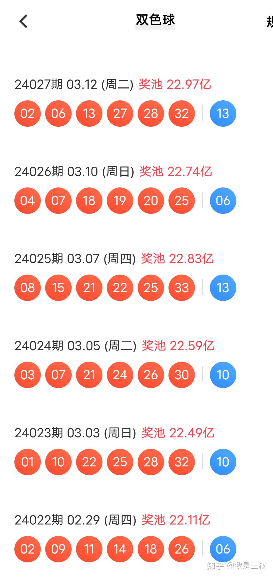 2024年双色球2024071期开奖号码揭晓，梦想与幸运的碰撞